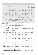 Предварительный просмотр 17 страницы Eaton 5S Installation And User Manual