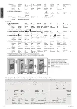 Предварительный просмотр 22 страницы Eaton 5S Installation And User Manual