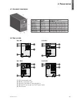 Предварительный просмотр 9 страницы Eaton 5SC 1000 User Manual