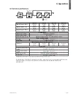 Предварительный просмотр 17 страницы Eaton 5SC 1000 User Manual