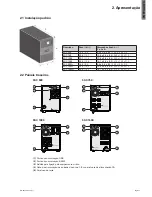 Предварительный просмотр 57 страницы Eaton 5SC 1500G User Manual