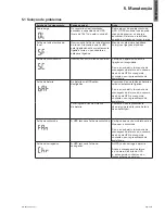 Предварительный просмотр 63 страницы Eaton 5SC 1500G User Manual