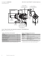 Preview for 2 page of Eaton 600 A 35 kV Class Insulated Standoff Bushing Installation Instructions