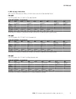 Preview for 5 page of Eaton 6044572-001 Installation And Operation Manual