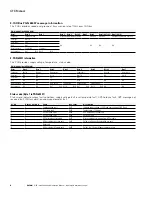 Preview for 6 page of Eaton 6044572-001 Installation And Operation Manual