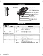 Preview for 4 page of Eaton -66103 Installation Manual