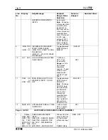 Предварительный просмотр 26 страницы Eaton 66D2032G01 Manual