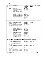 Предварительный просмотр 27 страницы Eaton 66D2032G01 Manual