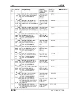 Preview for 32 page of Eaton 66D2032G01 Manual