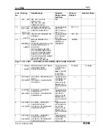 Preview for 35 page of Eaton 66D2032G01 Manual