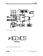 Предварительный просмотр 88 страницы Eaton 66D2032G01 Manual