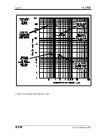 Предварительный просмотр 102 страницы Eaton 66D2032G01 Manual