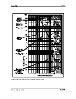 Предварительный просмотр 103 страницы Eaton 66D2032G01 Manual