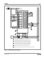 Предварительный просмотр 14 страницы Eaton 66D2041G01 Instructions Manual