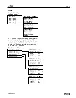 Preview for 36 page of Eaton 66D2041G01 Instructions Manual