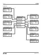 Preview for 41 page of Eaton 66D2041G01 Instructions Manual