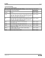 Preview for 79 page of Eaton 66D2041G01 Instructions Manual