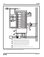 Preview for 106 page of Eaton 66D2041G01 Instructions Manual