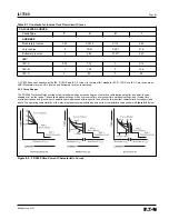 Preview for 115 page of Eaton 66D2041G01 Instructions Manual