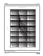 Предварительный просмотр 166 страницы Eaton 66D2041G01 Instructions Manual