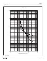 Предварительный просмотр 171 страницы Eaton 66D2041G01 Instructions Manual