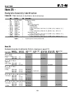 Preview for 11 page of Eaton 70360 Parts And Repair Information