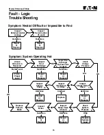 Предварительный просмотр 13 страницы Eaton 704342 Repair Information