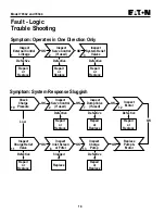 Предварительный просмотр 14 страницы Eaton 704342 Repair Information