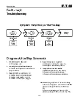 Preview for 19 page of Eaton 70523 Parts And Repair Information