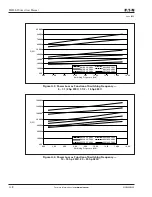 Preview for 86 page of Eaton 9000X User Manual