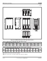 Preview for 96 page of Eaton 9000X User Manual