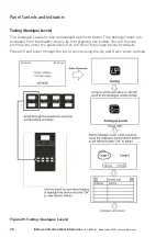 Preview for 72 page of Eaton 910187FULL-0198 Installation And Operation Manual