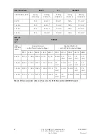 Preview for 43 page of Eaton 9155 N User Manual