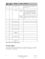 Preview for 57 page of Eaton 9155 N User Manual