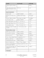 Preview for 59 page of Eaton 9155 N User Manual