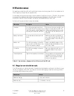 Preview for 64 page of Eaton 9155 N User Manual