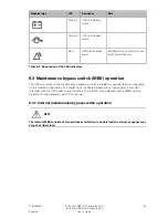 Preview for 66 page of Eaton 9155 N User Manual