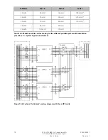 Предварительный просмотр 77 страницы Eaton 9155 N User Manual