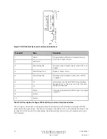 Предварительный просмотр 81 страницы Eaton 9155 N User Manual