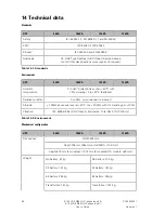 Preview for 95 page of Eaton 9155 N User Manual