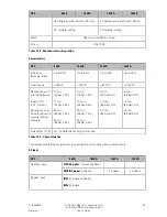 Preview for 96 page of Eaton 9155 N User Manual