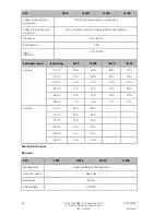 Preview for 97 page of Eaton 9155 N User Manual