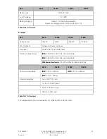 Preview for 98 page of Eaton 9155 N User Manual