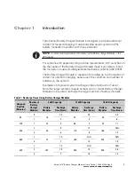 Preview for 5 page of Eaton 9170+ ASY-0652 User Manual