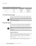 Preview for 10 page of Eaton 9170+ ASY-0652 User Manual