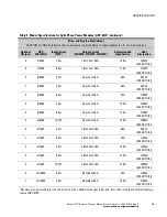 Preview for 19 page of Eaton 9170+ ASY-0652 User Manual