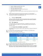 Preview for 7 page of Eaton 91PS Safety And Installation Quick Manual