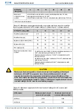 Preview for 44 page of Eaton 91PS User And Installation Manual