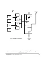 Предварительный просмотр 53 страницы Eaton 9315 Installation And Operation Manual