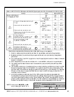 Preview for 54 page of Eaton 9315 Installation Manual